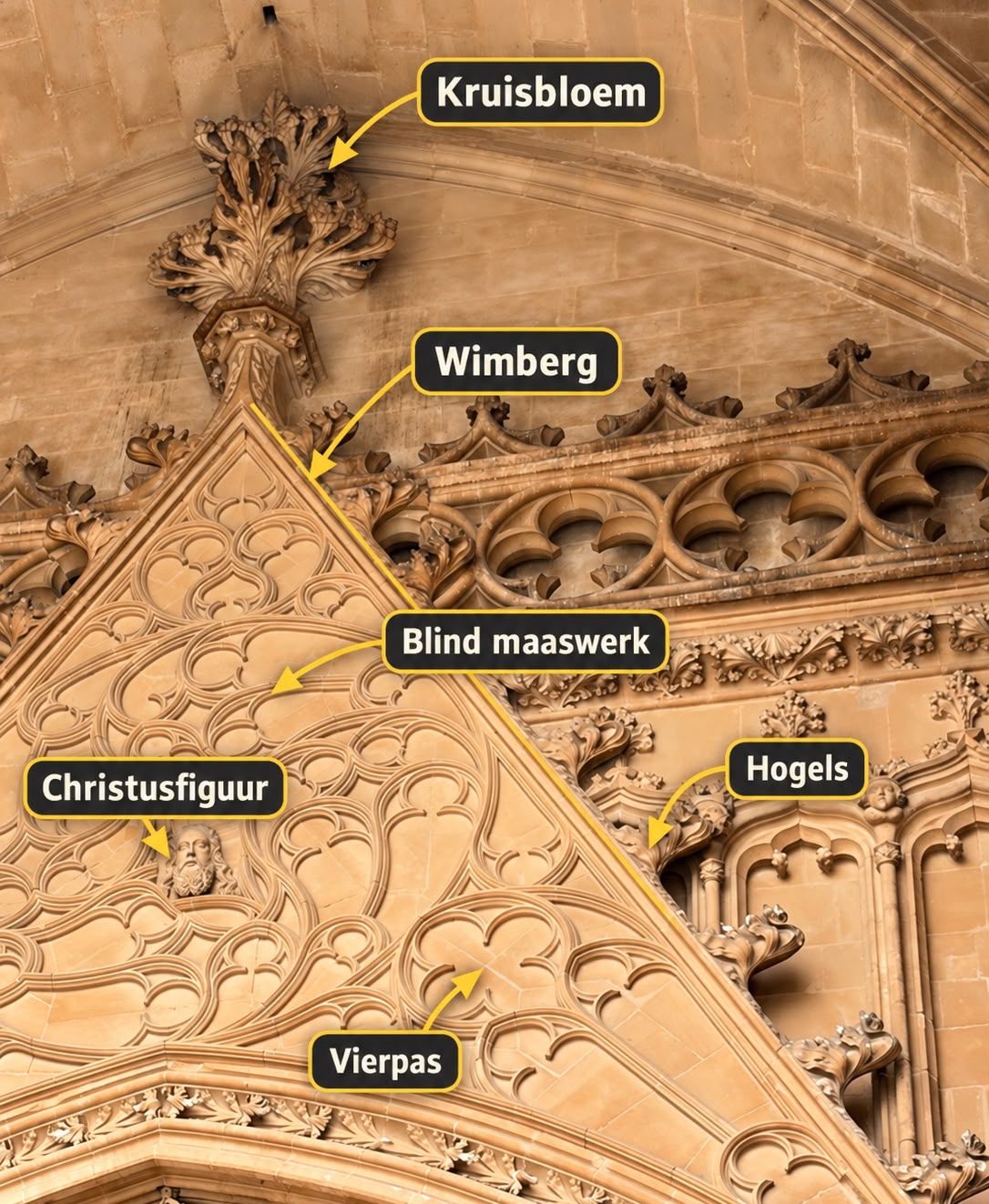 Wimberg en maaswerk van het Portal del Mirador Gelabelde foto van de wimberg van het Portal del Mirador met blind maaswerk, hogels, vierpas en Christusfiguur.